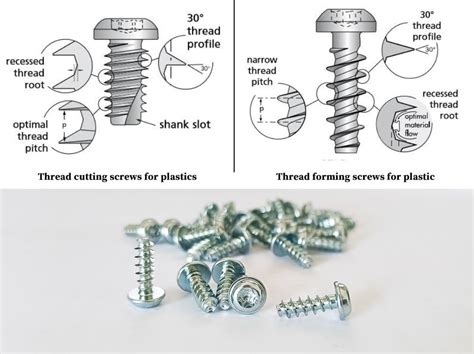 thread forming screws for sheet metal|self drilling thread forming screws.